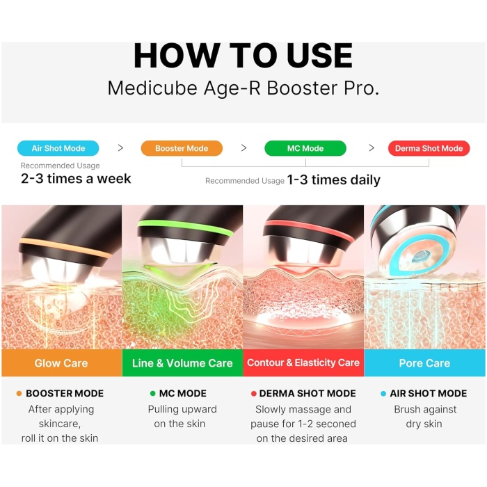 Medicube Age-R Booster Pro | 6-in-1 Real Glass Glow Device | Looking Glass Skin with Enhanced Absorption, Radiance, Elasticity,Pore Care | LED Anti-Wrinkle Device | Korean Skin Care