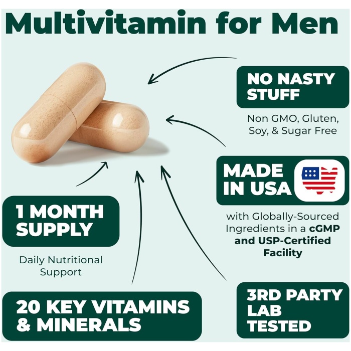 Multivitamin for Men 男性綜合維生素與礦物質 x 60 粒膠囊裝