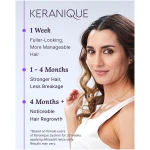 Keranique 女性生髮治療 (60ml / 支) | 2% 米諾地爾