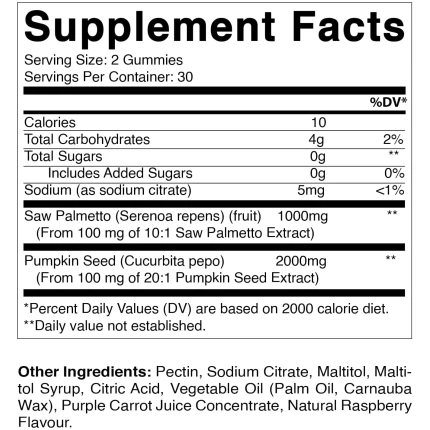 Vitamatic 無糖鋸棕櫚軟糖 - 南瓜籽複方 (60粒/瓶，天然覆盆子口味)